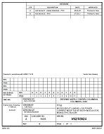 MIL DSCC V62/03624B