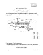 MIL MIL-DTL-32234/2