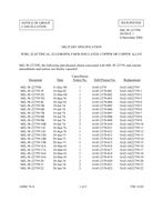 MIL MIL-W-22759/18A Notice 1 – Cancellation